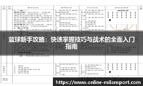 篮球新手攻略：快速掌握技巧与战术的全面入门指南