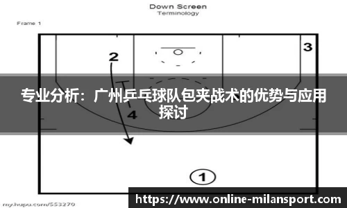 专业分析：广州乒乓球队包夹战术的优势与应用探讨