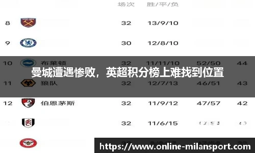 米兰体育官网