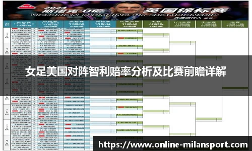 女足美国对阵智利赔率分析及比赛前瞻详解