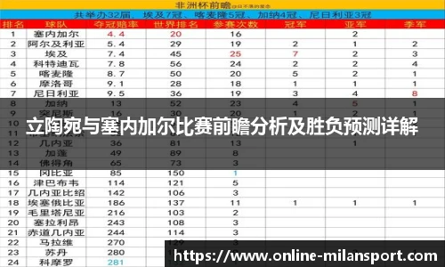 米兰体育官网