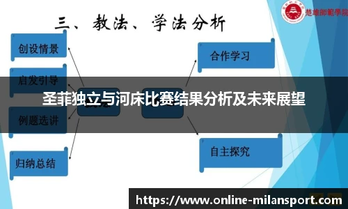 圣菲独立与河床比赛结果分析及未来展望