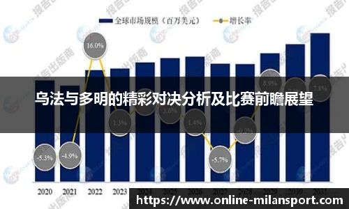 乌法与多明的精彩对决分析及比赛前瞻展望